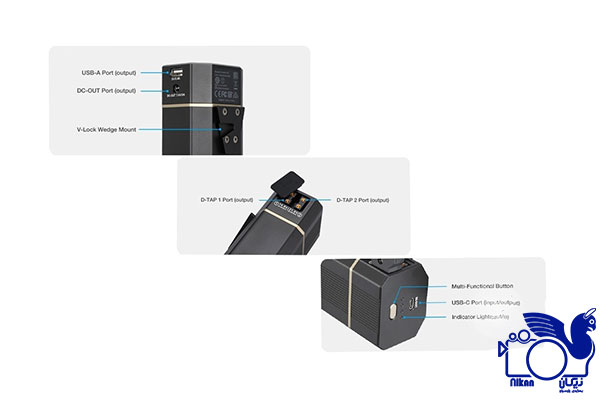 خرید پاور بانک چند منظوره TransMount PowerPlus Battery Pack